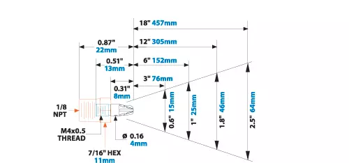 Atto Super Air Nozzle Dimensions and Airflow Image