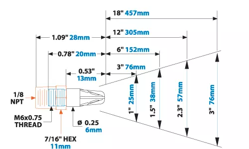 Nano Super Air Nozzle Dimensions and Airflow Image