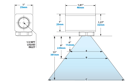 Spray Dimensions – 1/2 NPT OmniStream Cone Liquid Atomizing Nozzle Spray Dimensions – 1/2 NPT OmniStream Cone Liquid Atomizing Nozzle