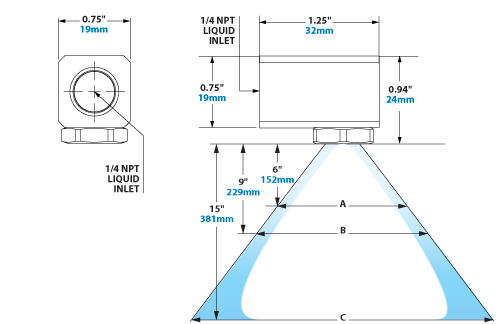 Spray Dimensions – 1/4 NPT HollowStream Cone Liquid Atomizing Nozzle