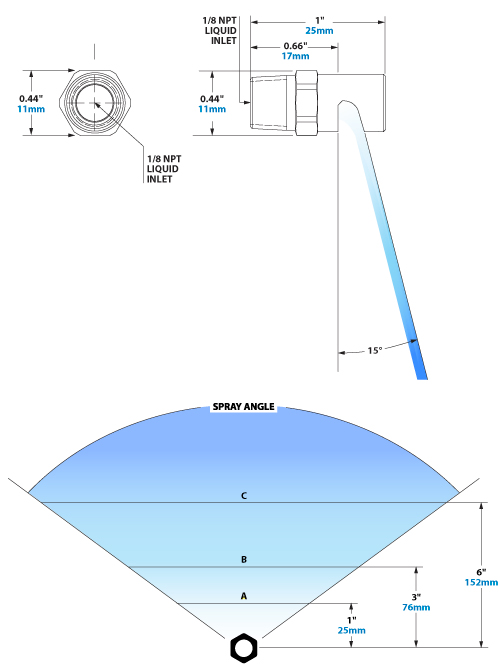 Spray Dimensions – 1/8 NPT PowerStream Liquid Atomizing Nozzle Spray Dimensions – 1/8 NPT PowerStream Liquid Atomizing Nozzle