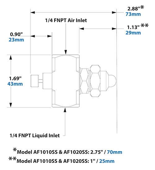 Dimensions - 1/4 FNPT Internal Mix Flat Fan Pattern Atomizing Nozzle Dimensions - 1/4 FNPT Internal Mix Flat Fan Pattern Atomizing Nozzle