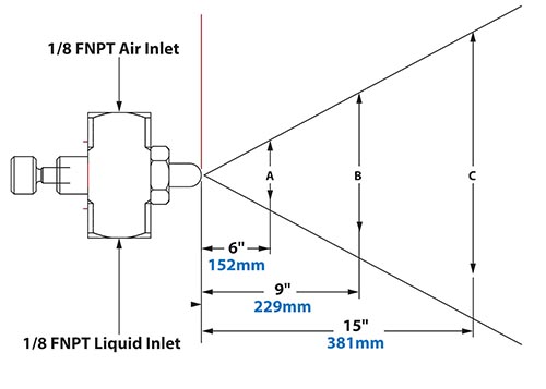 Dimensions - 1/8 FNPT Internal Mix Flat Fan Pattern Atomizing Nozzle Dimensions - 1/8 FNPT Internal Mix Flat Fan Pattern Atomizing Nozzle