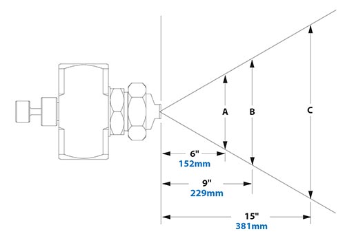 Spray Dimensions - 1/4 FNPT External Mix Wide Angle Flat Fan Spray Dimensions - 1/4 FNPT External Mix Wide Angle Flat Fan Pattern Atomizing Nozzle