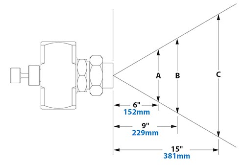Spray Dimensions - 1/4 FNPT External Mix Round Pattern Atomizing Nozzle Spray Dimensions - 1/4 FNPT External Mix Round Pattern Atomizing Nozzle