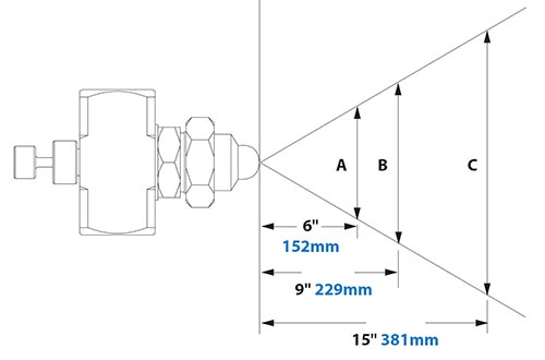 Spray Dimensions - 1/4 FNPT Siphon Fed Flat Fan Pattern Atomizing Nozzle Spray Dimensions - 1/4 FNPT Siphon Fed Flat Fan Pattern Atomizing Nozzle