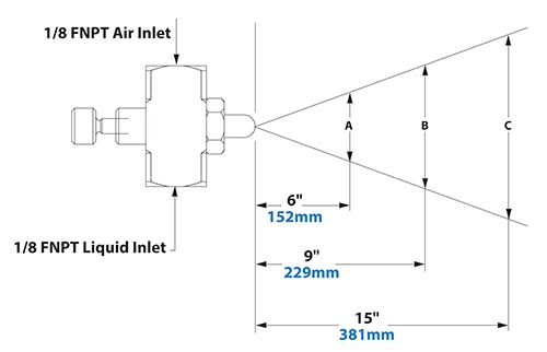 Spray Dimensions - 1/4 FNPT Siphon Fed Flat Fan Pattern Atomizing Nozzle Spray Dimensions - 1/4 FNPT Siphon Fed Flat Fan Pattern Atomizing Nozzle