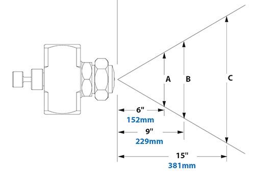 Spray Dimensions - 1/4 FNPT Siphon Fed Round Pattern Atomizing Nozzle Spray Dimensions - 1/4 FNPT Siphon Fed Round Pattern Atomizing Nozzle