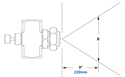 Spray Dimensions - 1/2 FNPT Siphon Fed Round Pattern Atomizing Nozzle Spray Dimensions - 1/2 FNPT Siphon Fed Round Pattern Atomizing Nozzle
