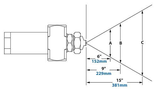 Spray Dimensions - 1/4 FNPT No Drip External Mix Narrow Angle Flat Fan Spray Dimensions - 1/4 FNPT No Drip External Mix Narrow Angle Flat Fan Pattern Atomizing Nozzle