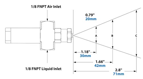 Spray Dimensions - 1/8 FNPT No Drip External Mix Narrow Angle Flat Fan Spray Dimensions - 1/8 FNPT No Drip External Mix Narrow Angle Flat Fan Pattern Atomizing Nozzle