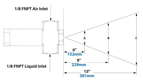 Spray Dimensions - 1/8 FNPT Siphon Fed Round Pattern Atomizing Nozzle Spray Dimensions - 1/8 FNPT Siphon Fed Round Pattern Atomizing Nozzle