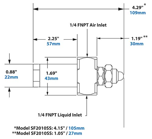 Dimensions - 1/4 FNPT Siphon Fed Flat Fan Pattern Atomizing Nozzle Dimensions - 1/4 FNPT Siphon Fed Flat Fan Pattern Atomizing Nozzle