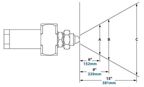 Spray Dimensions - 1/4 FNPT Siphon Fed Flat Fan Pattern Atomizing Nozzle Spray Dimensions - 1/4 FNPT Siphon Fed Flat Fan Pattern Atomizing Nozzle