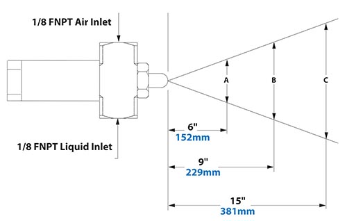 Spray Dimensions - 1/8 FNPT Siphon Fed Flat Fan Pattern Atomizing Nozzle Spray Dimensions - 1/8 FNPT Siphon Fed Flat Fan Pattern Atomizing Nozzle