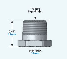 Dimensions gen4IB